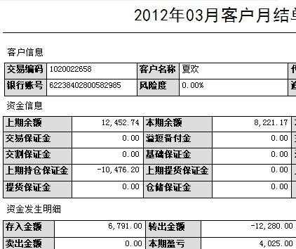 工行白银递延费费率（白银td递延费率）