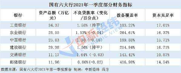 工行能源交易买跌（工商银行的能源买卖是期货吗）