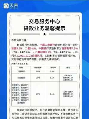 工行员工贷款买房有优惠吗（工商银行员工贷款）