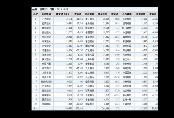 工行免工本费（工商银行免手续费标准）