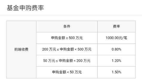 东莞工行基金（工行基金查询一览表）