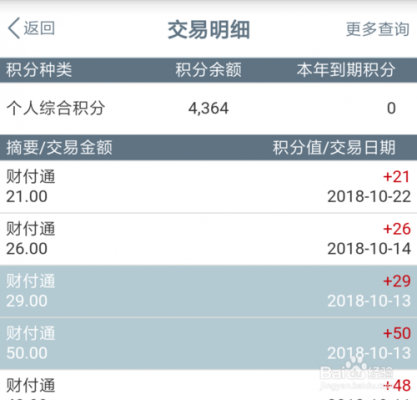 工行怎么查信用卡积分（工行怎么查信用卡积分明细）