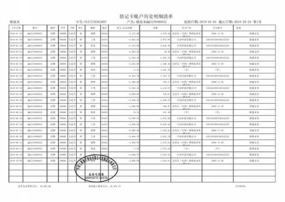 工行多少流水可以贷款（工商银行流水多大监管）