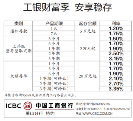 工行大额存款2018（工行大额存款多少万起步）